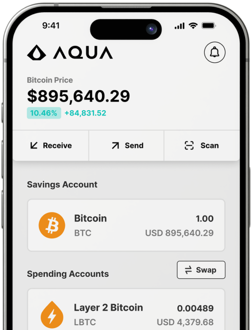 A phone displaying the AQUA app